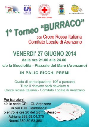 Dimostrazione di Primo soccorso